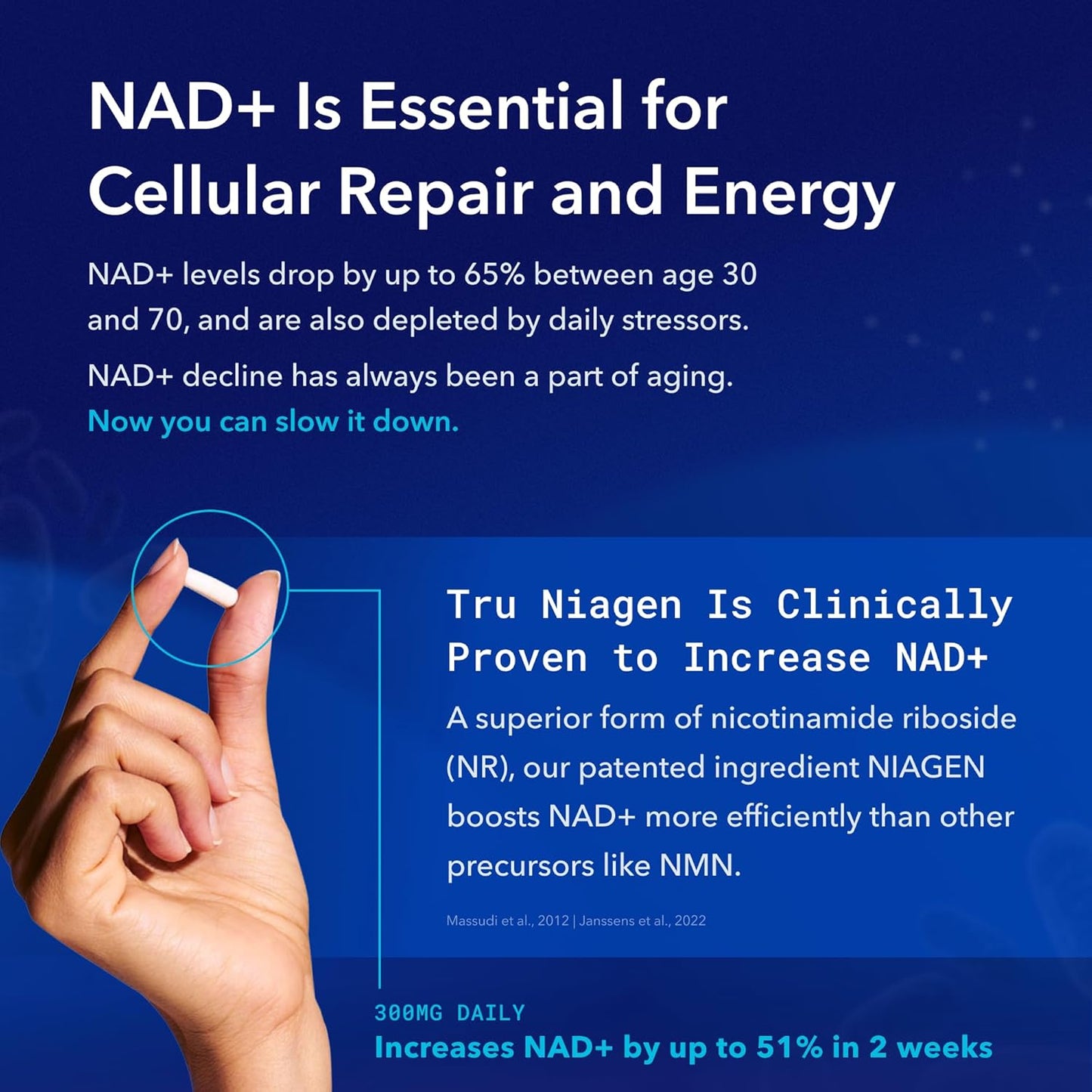 Aging Tru Niagen Boost NAD+